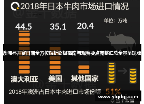 澳洲杯开赛日期全方位解析终极指南与观赛要点完整汇总全景呈现版